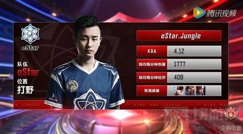 击败德国与