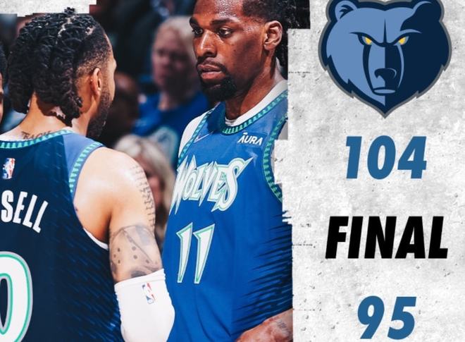 NBA处罚 NBA处罚